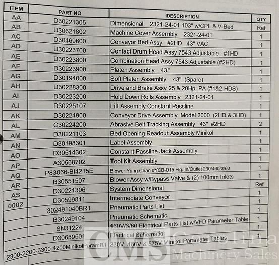 Used Timesavers Model 2331-04-334 Three Head 43" Orbital Sander