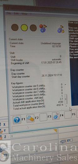 Used 2015 Weeke Vantech 510 CNC Router