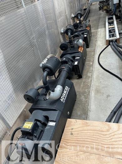 Used 2007 Biesse Rover C 9.65 CNC Router