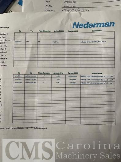 Used 2018 Nederman 11,000 CFM Dust Collector