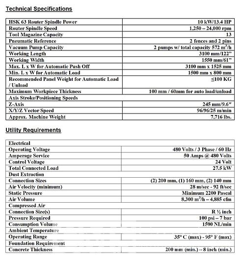 Used 2019 Homag Centateq N-300 CNC Router
