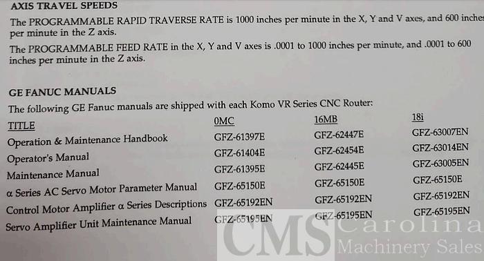Used 2000 Komo VR Mach One 508 CNC Router