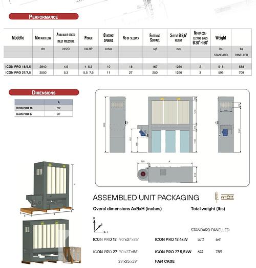 Used Coral Icon Pro Series Dust Collector