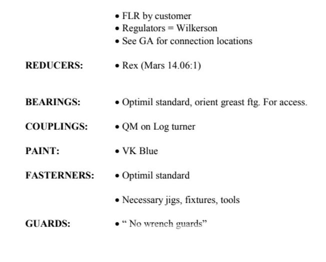 Used 2008 Optimil 4-Side Canter Sawmill