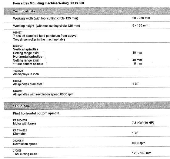 Used Weinig Unimat 318 6-Head Moulder