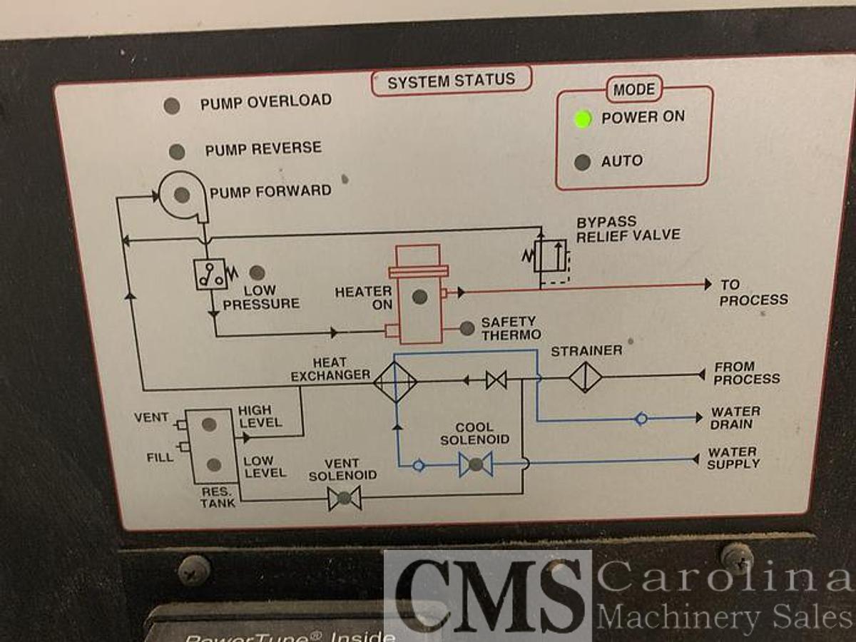 Used BERTHELSEN 5' x 10' 2-PLY HOT SHUTTLE PRESS