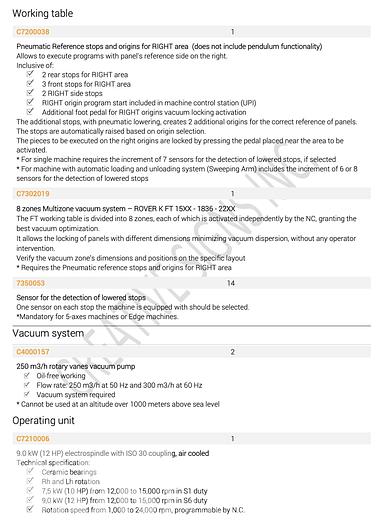 Used 2019 Biesse Rover K FT 1836 CNC Router