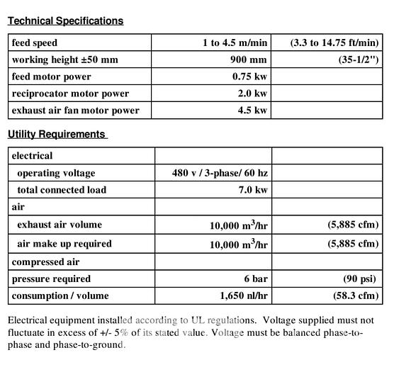 Used 2018 Makor START-ONE M/P Spray Sytem
