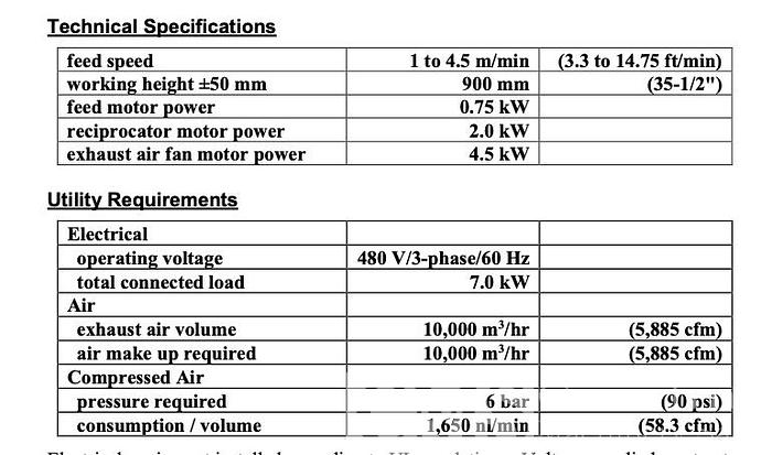 Used 2017 Makor Start One M Sprayer with Loading & Unloading
