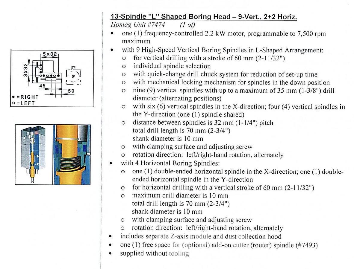 Used 2015 Homag Vantage BMG 311 CNC Router
