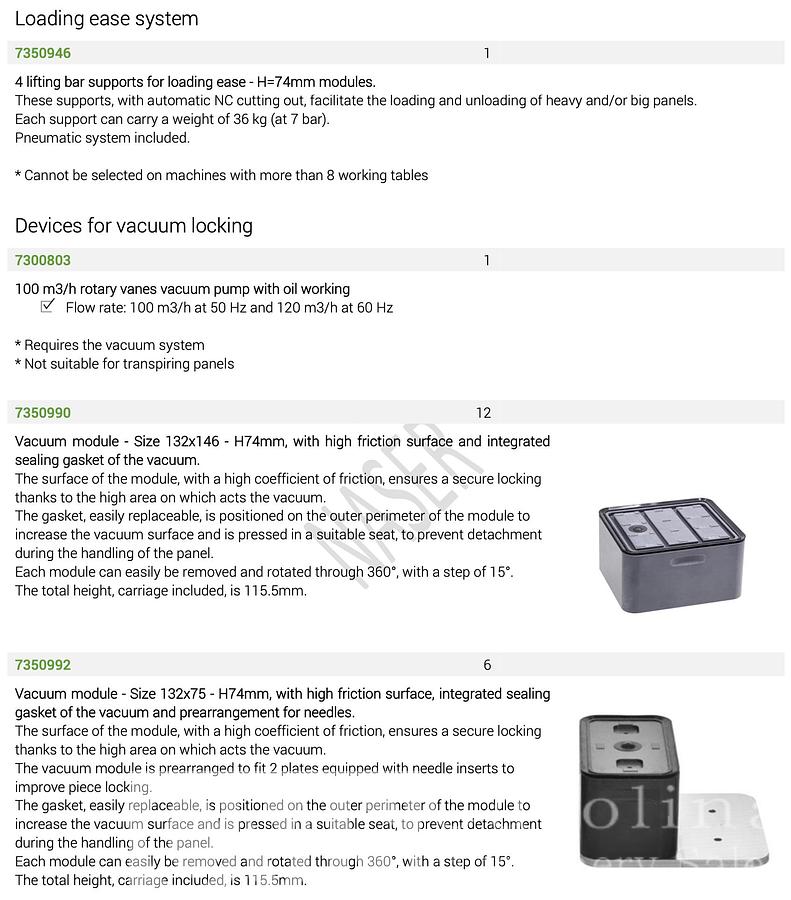 Used 2024 Biesse Rover AS 1532 CNC Router