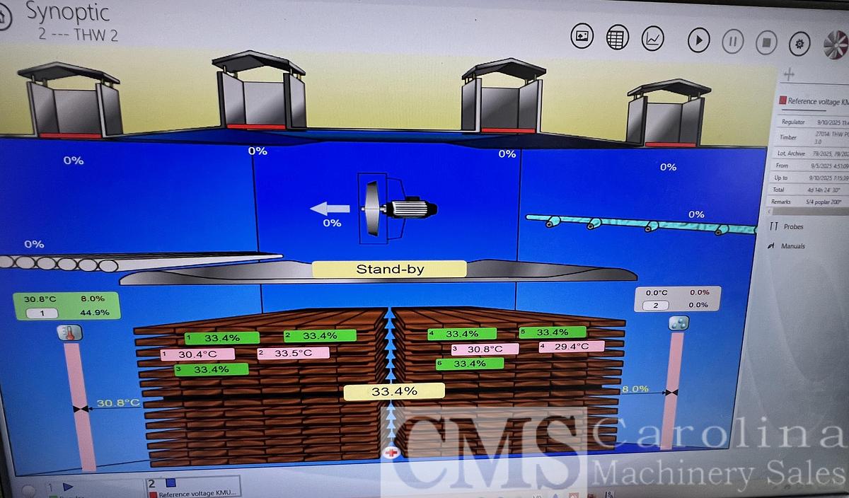 BigonDry Thermal Modification Kiln