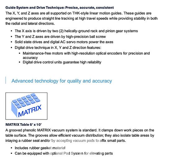 Used 2021 Homag Centateq N-300 with Loading/Offload