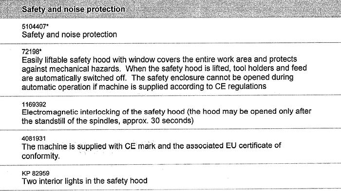 Used Weinig Unimat 318 6-Head Moulder