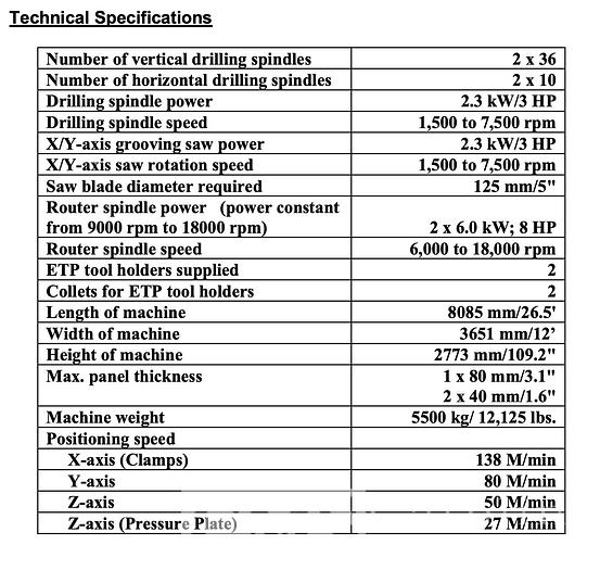 Used 2014 Weeke BHX 500 CNC Center