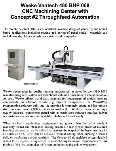 Used 2012 Weeke  Vantech 480 CNC Router