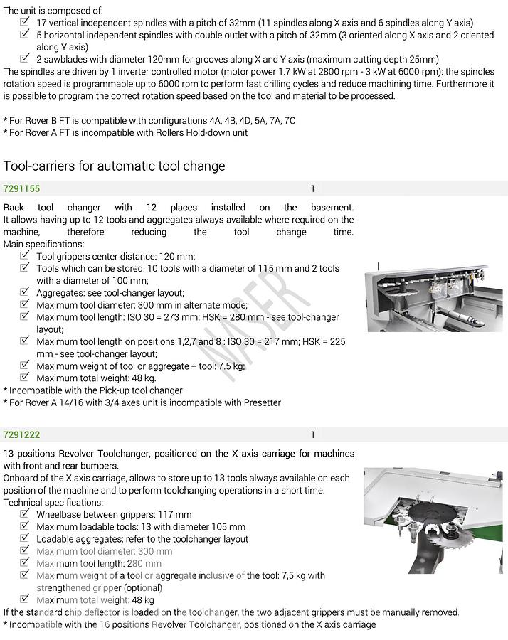 Used 2024 Biesse Rover AS 1532 CNC Router