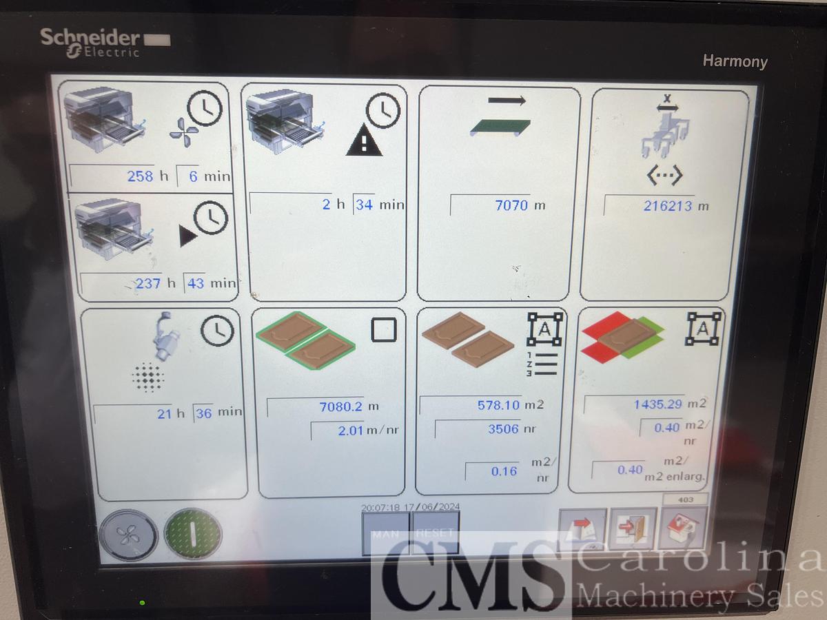 Used Cefla Mito Sprayer Finishing Line with UV Ovens