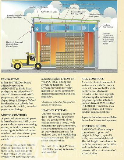 Used American Wood Dryer Dry Kilns