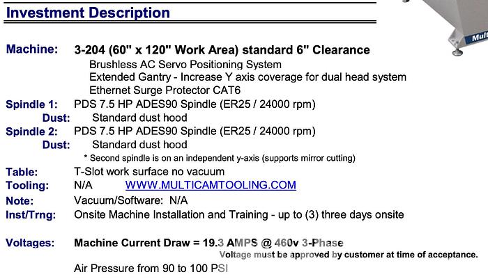 Used 2021 Multicam 5x10 Dual Head CNC Router