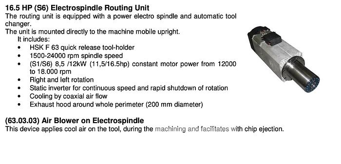 Used 2014 SCMI Pratix N-15 CNC Router