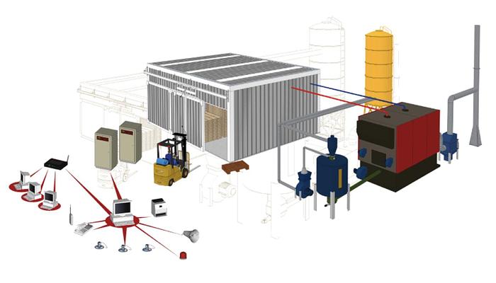 Big on Dry Conventional Dry Kilns