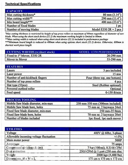 Used 2021 CML E350 2R Rip Saw