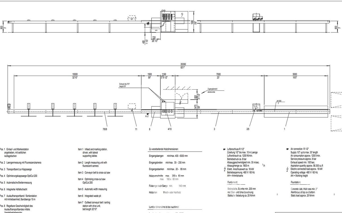Used 2006 Dimter Opticut 200 Optimizing Cutoff Saw