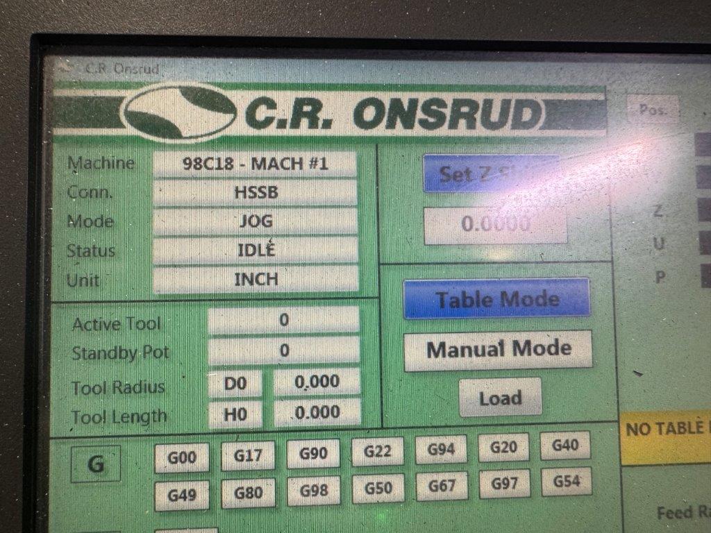 Used 2014 CR Onsrud 98C18 Routers with Robot Loading 2014
