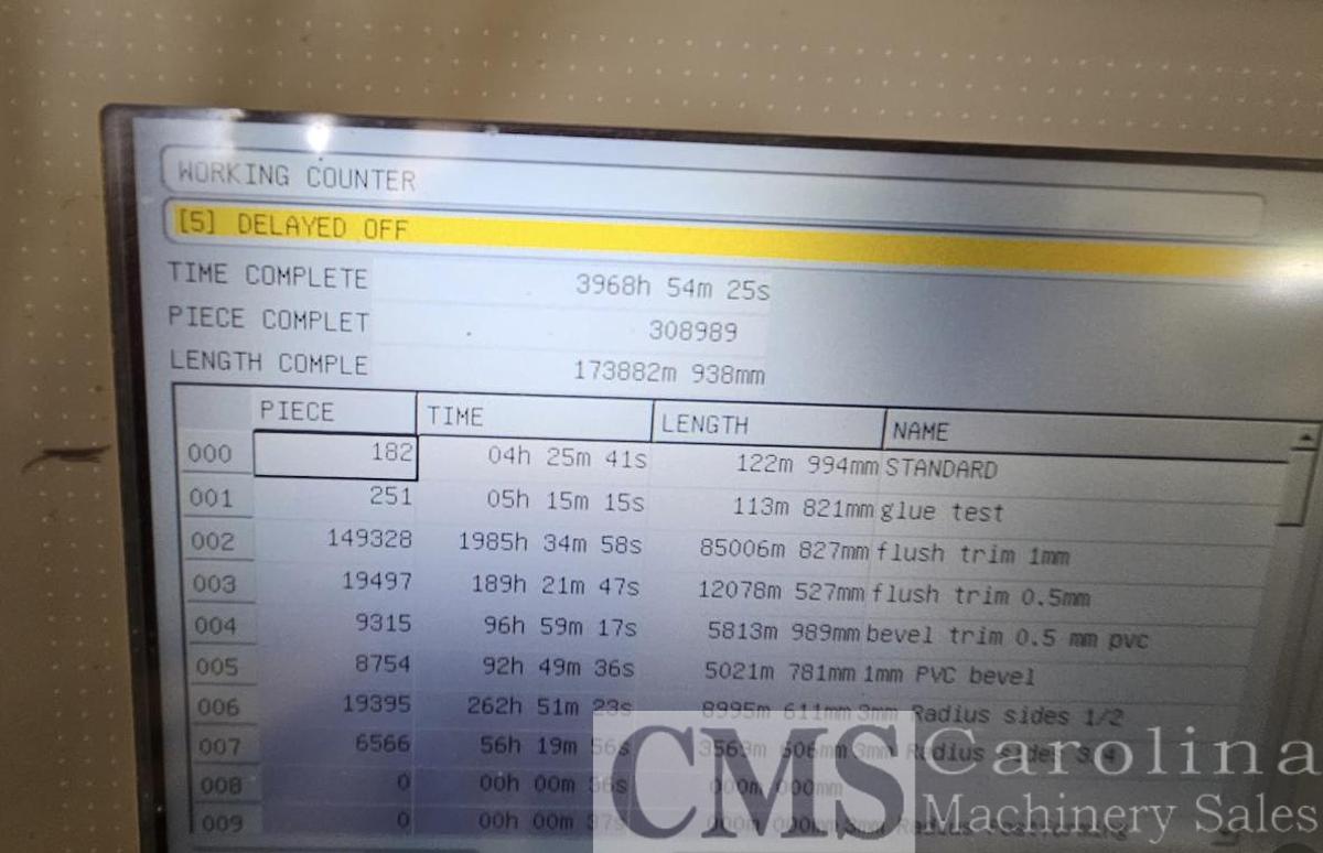 Used 2015 Holz-her Auriga 1308 XL