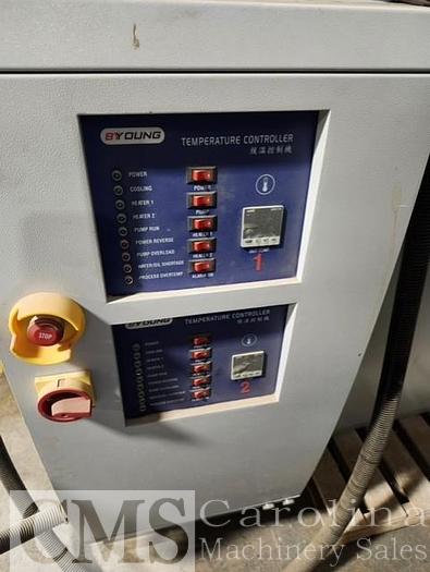 Used 2021 Ogden PUR Laminating Line