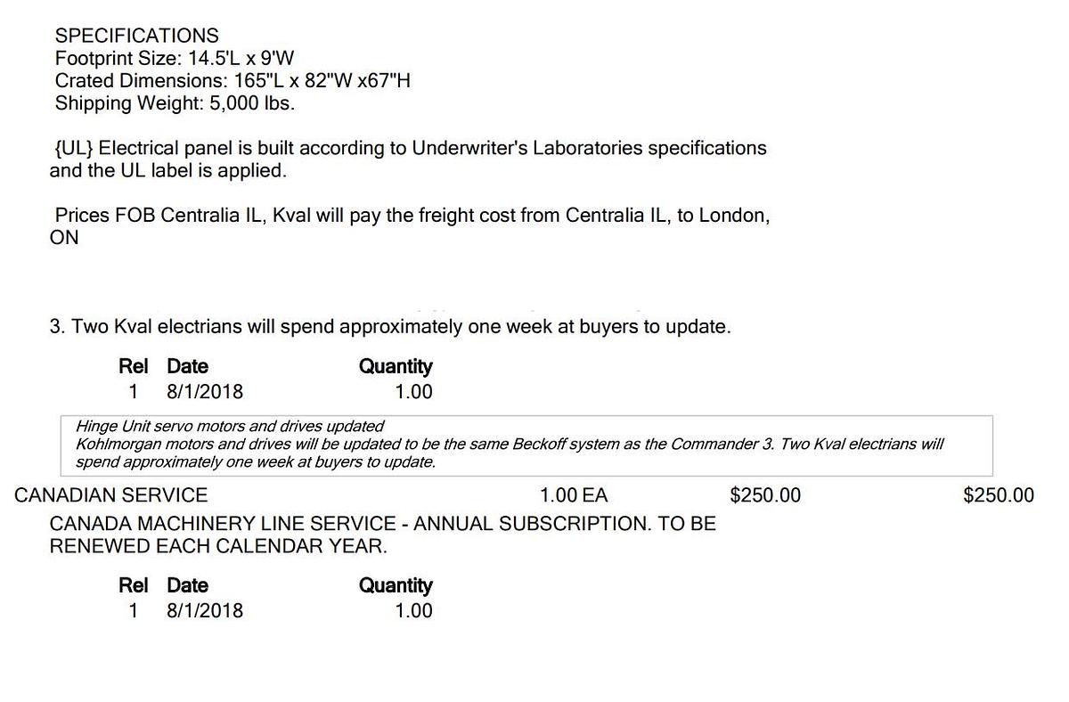 Used KVAL Commander Door Line