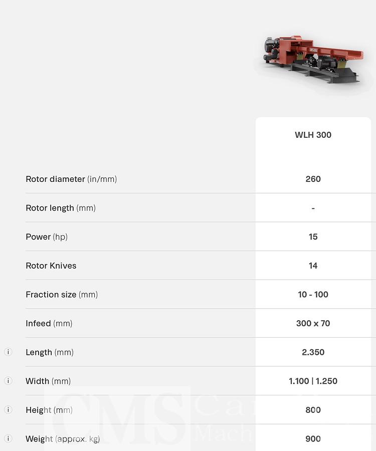 Used 2009 Weima Model WLH300 Hozirontal Grinder
