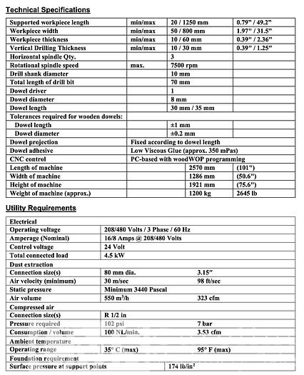 Used 2020 Homag Drillteq D200 Drill & Dowel Inserter