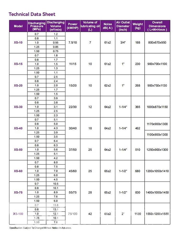 Used 2023 Jagwire XS-10