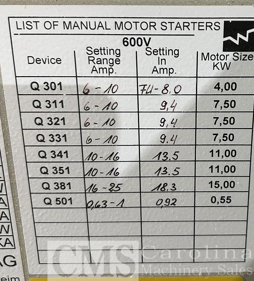 Used 2006 Weinig Unimat Gold 6-Head Moulder