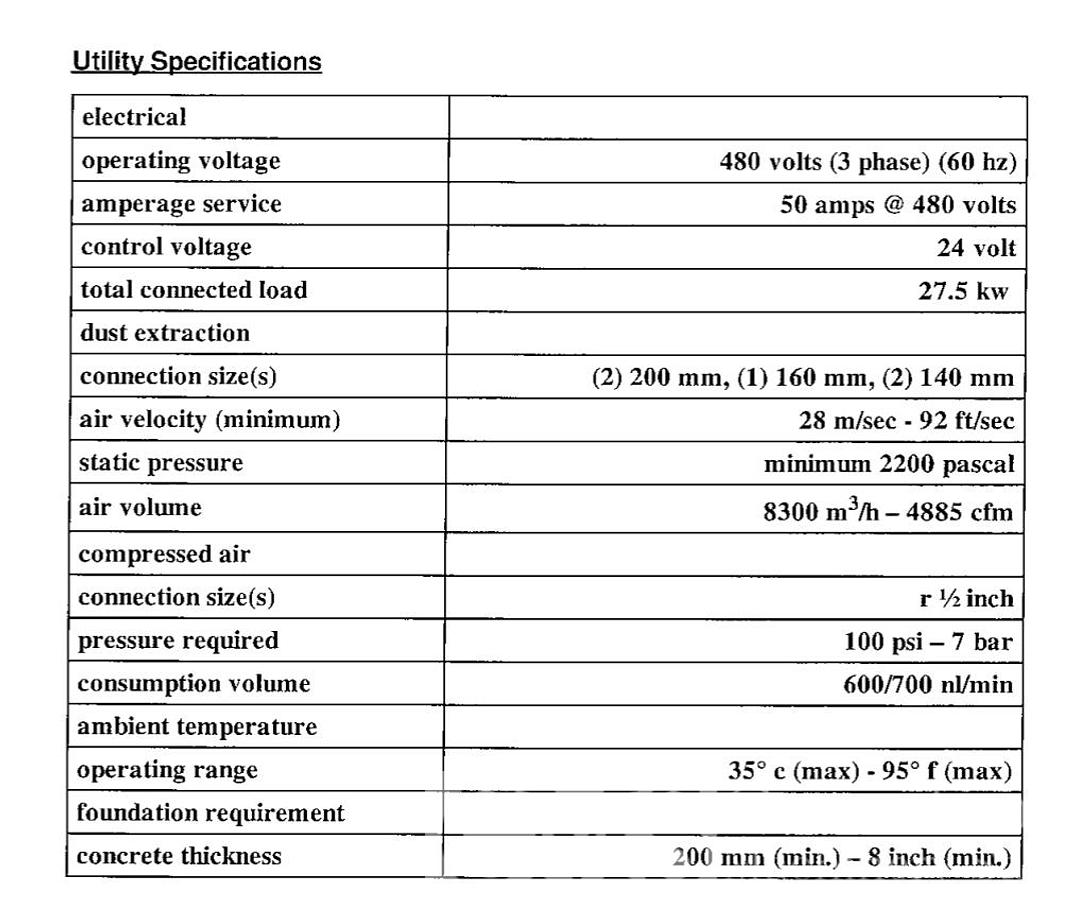 Used 2015 Weeke Vantech 512 CNC Router with Offloading