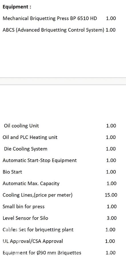 Used 2021 CF Nielsen BP6510 BD Automatic Briquette Press