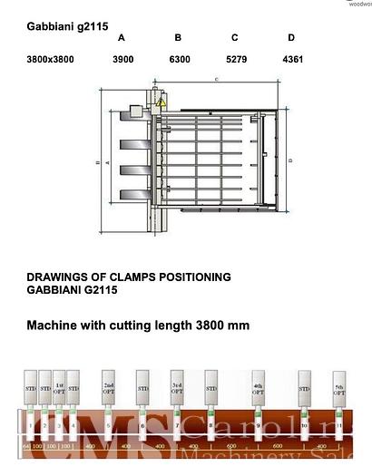 Used 2022 Gabbiani G2 Panel Saw