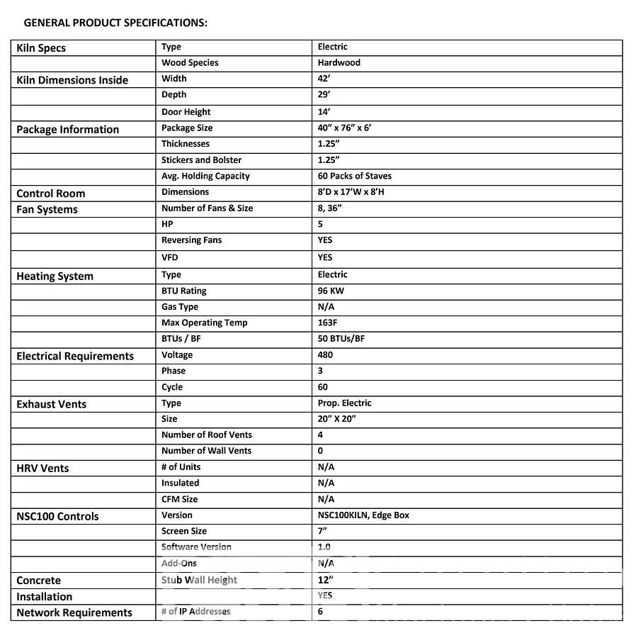 Used 2024 Nyle 40 MBF Dry Kilns