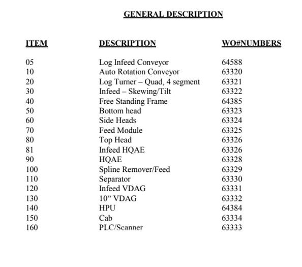 Used 2008 Optimil 4-Side Canter Sawmill