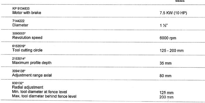 Used Weinig Unimat 318 6-Head Moulder