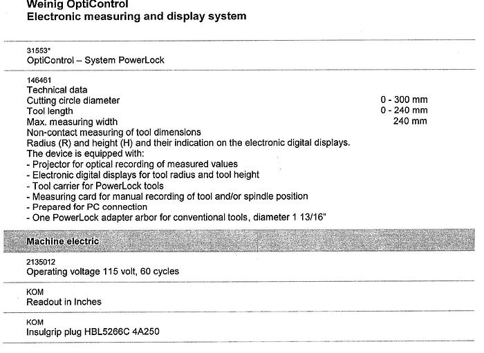 Used Weinig R960 HSK Profile Grinder