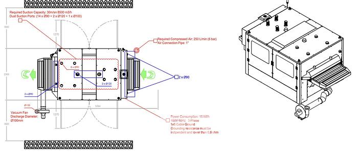 Used 2022 Kama KR FZM 1300.1.1 BRUSH SANDER