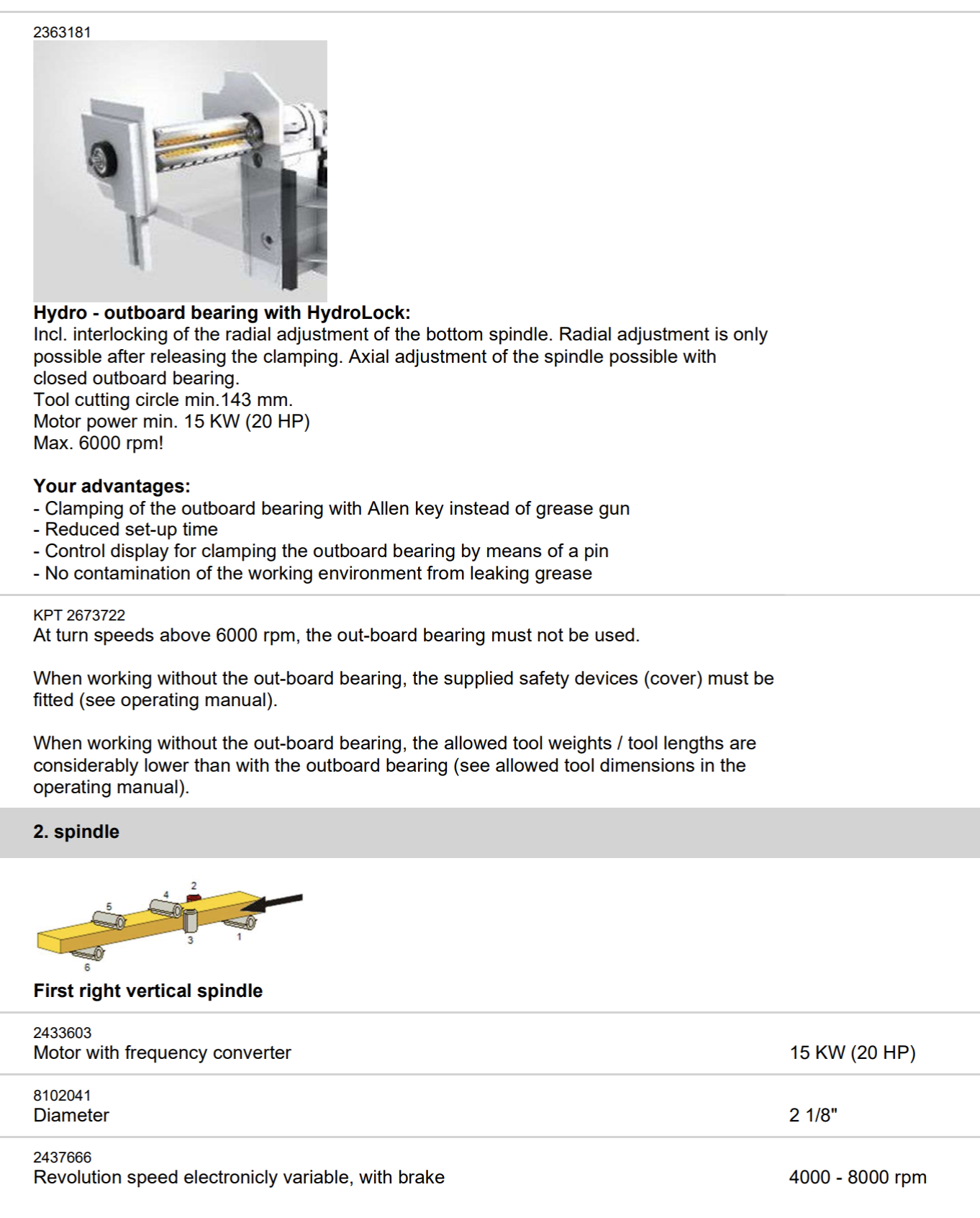 Used 2020 Weinig Hydromat 3000 12" Moulder