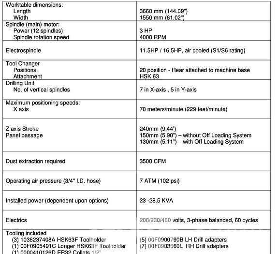 Used 2014 SCMI Pratix N-15 CNC Router