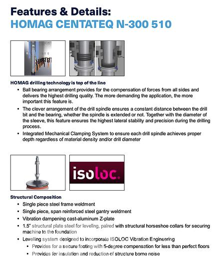 Used 2021 Homag Centateq N-300 with Loading/Offload