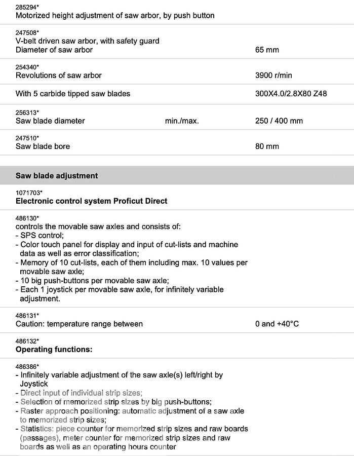 Used 2012 Raimann KR450M Gang Rip Saw with Infeed