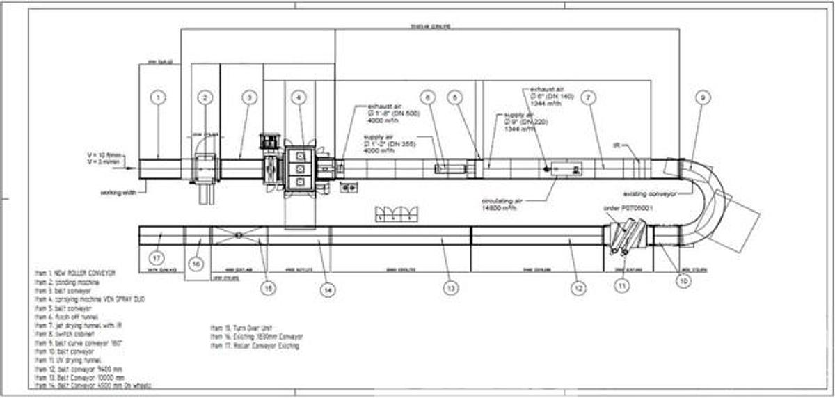 Used 2009 Venjakob CBC complete finishing line (u-turn) with IR and UV