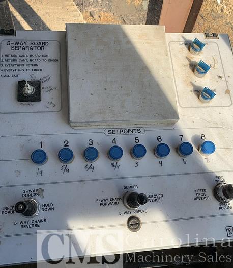 Used Brewco B1600 Grade Resaw with Edger